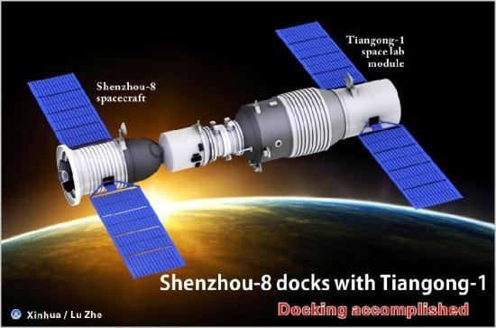 Acoplamiento de la Shenzhou-8