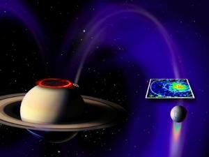 Saturno